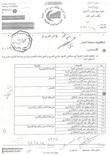 Scientific Research Ethics Committee Formation